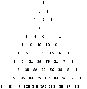 diagram of Pascal's triangle